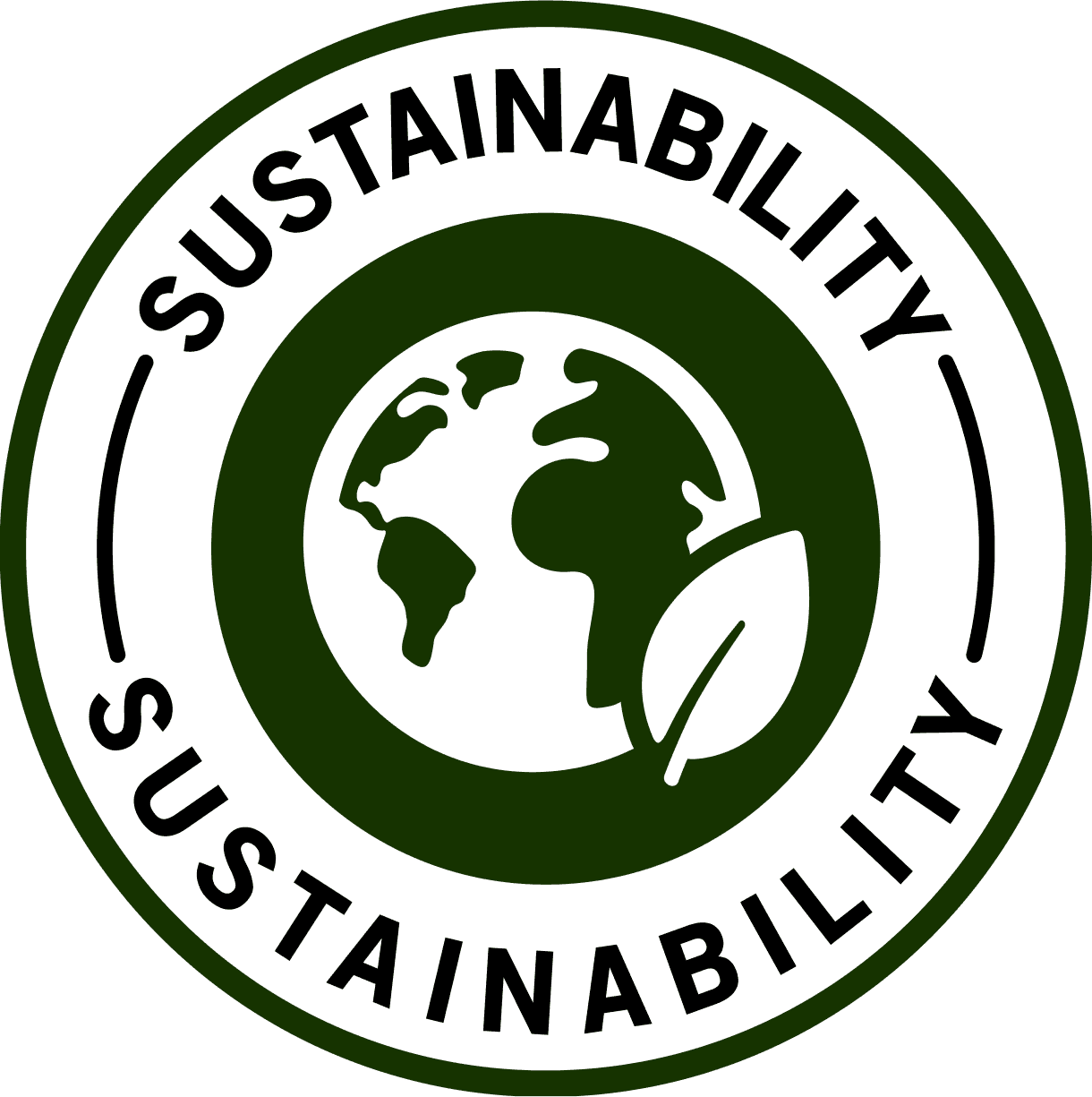 sustainability
